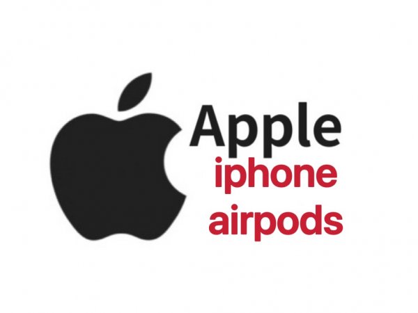 蘋果(Iphone)+(airpods)